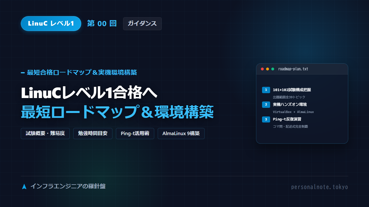LinuC Level 1 第00回 最短合格ロードマップ&実機環境構築