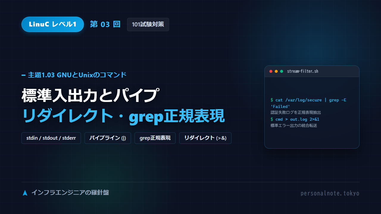 LinuC Level 1 第03回 主題1.03 GNUとUnixのコマンド