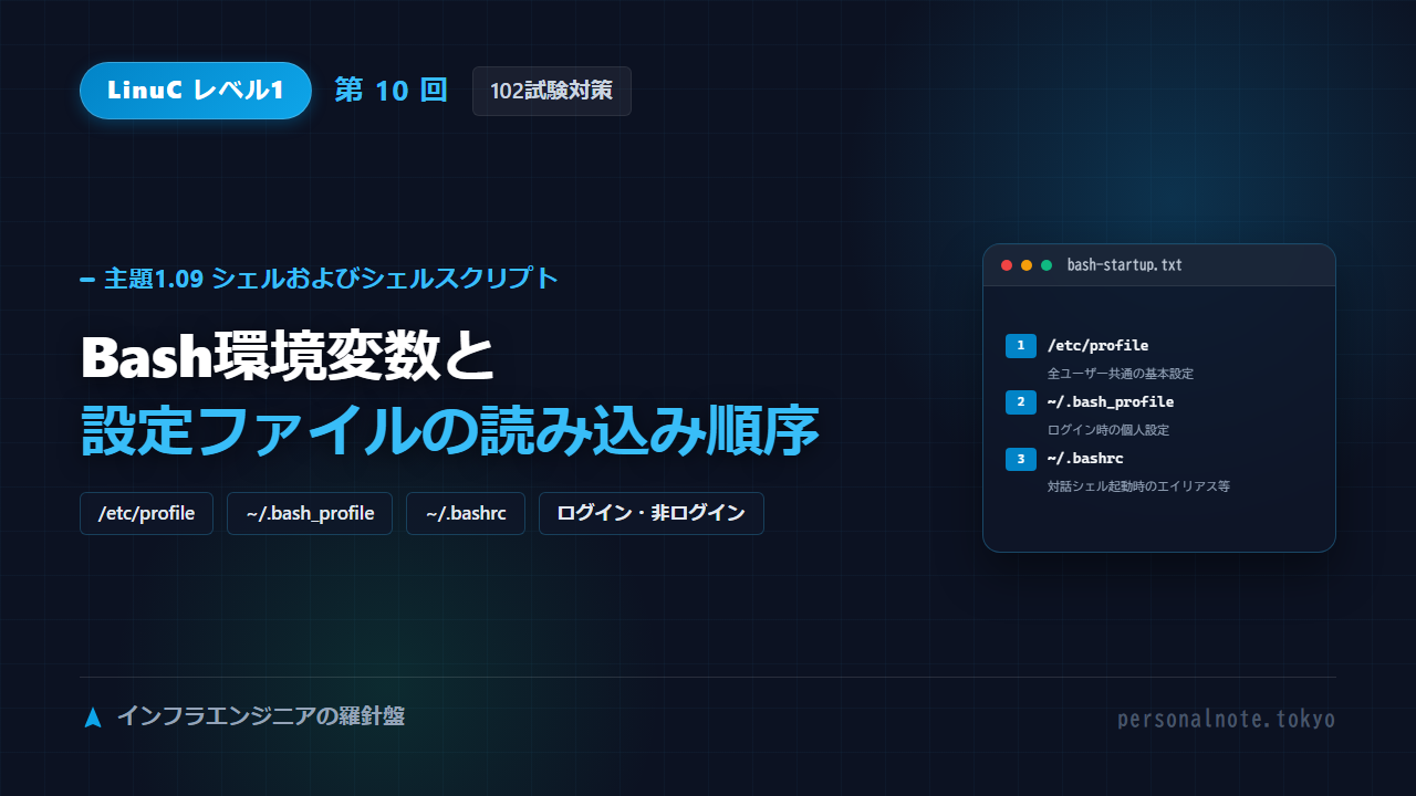 LinuC Level 1 第10回 主題1.09 シェルおよびシェルスクリプト