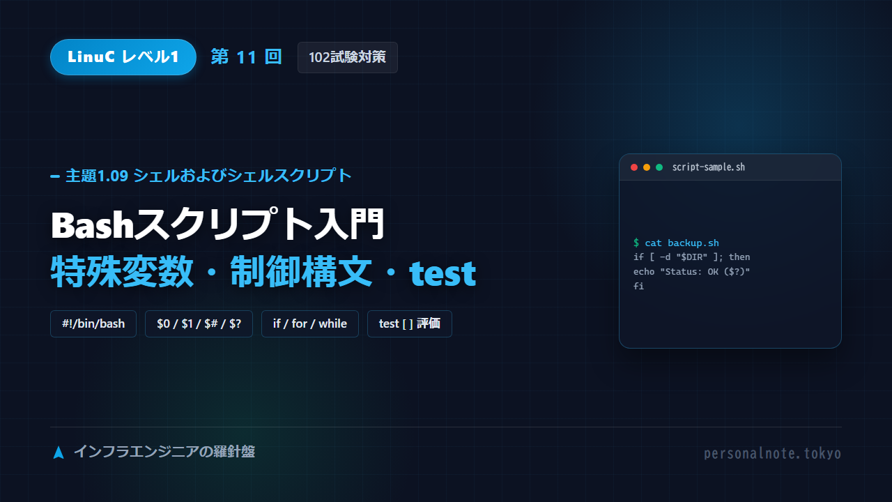 LinuC Level 1 第11回 主題1.09 シェルおよびシェルスクリプト