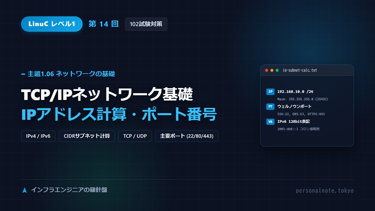 LinuC Level 1 第14回 主題1.06 ネットワークの基礎