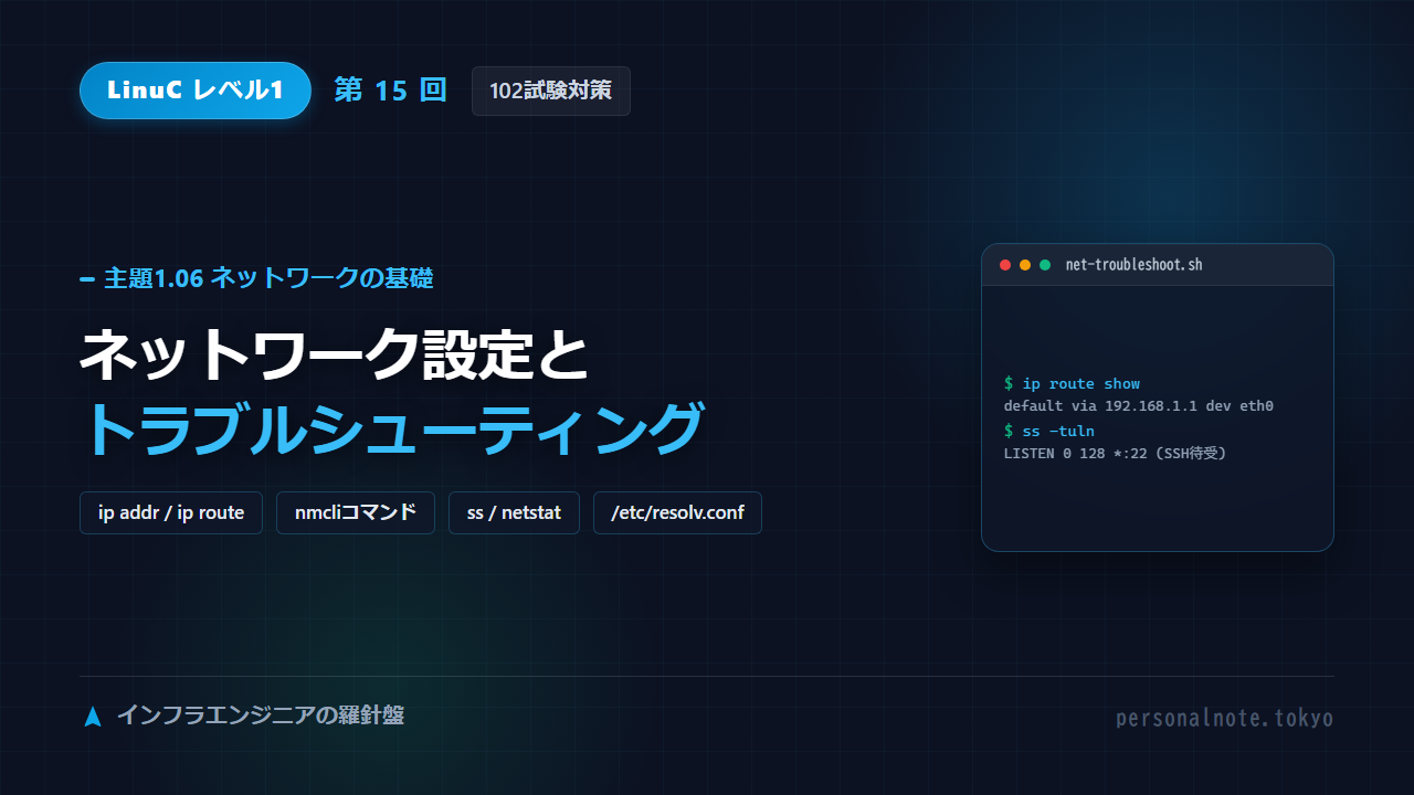 LinuC Level 1 第15回 主題1.06 ネットワークの基礎