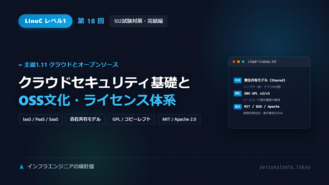 LinuC Level 1 第18回 主題1.11 クラウドとオープンソース