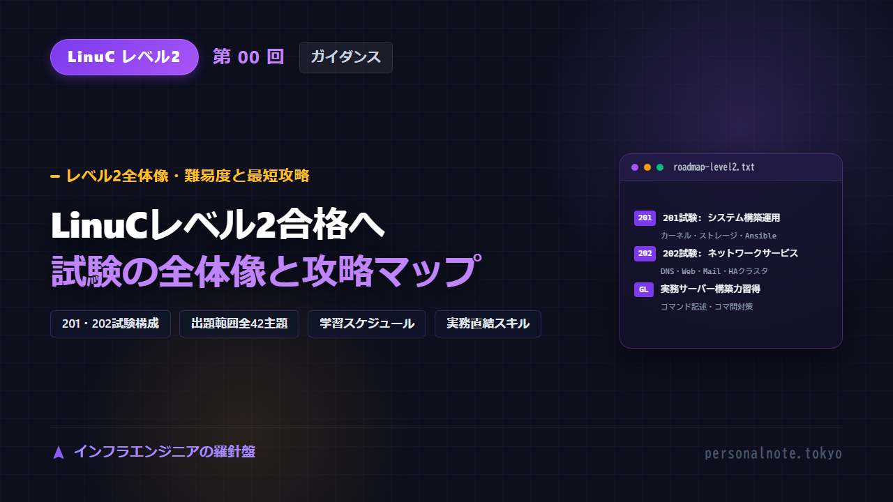 LinuC Level 2 第00回 レベル2全体像・難易度と最短攻略