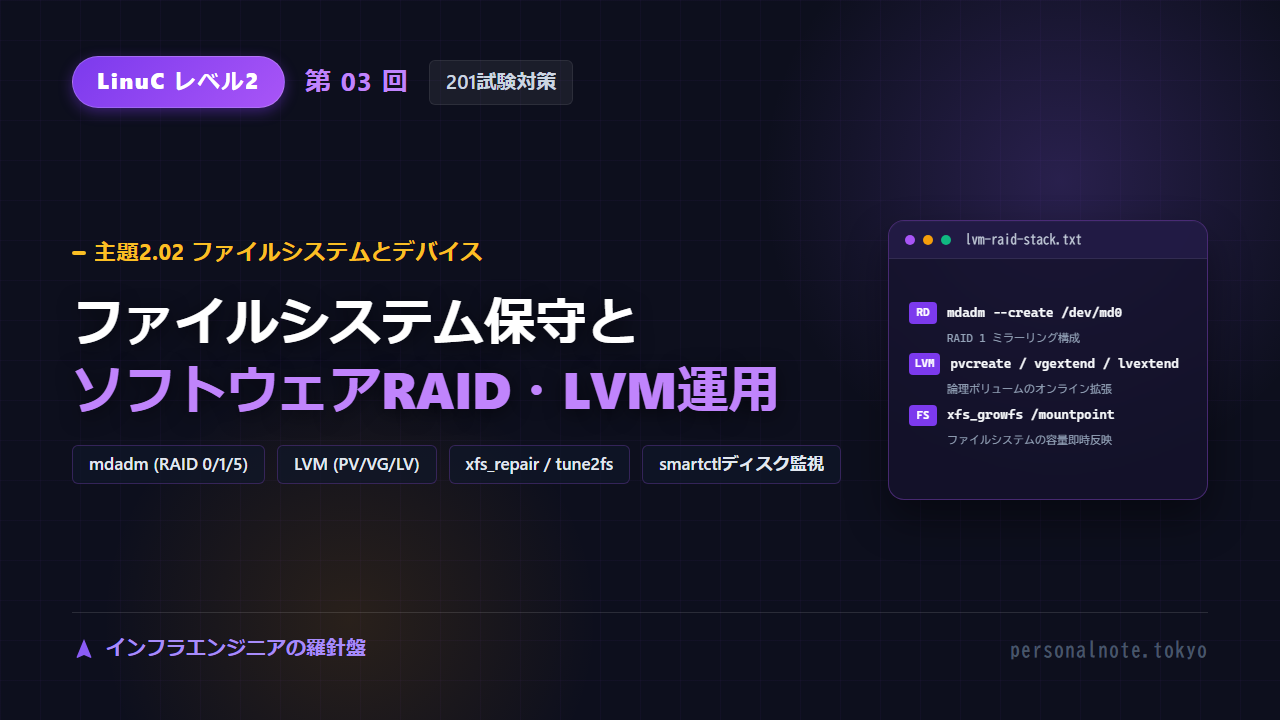 LinuC Level 2 第03回 主題2.02 ファイルシステムとデバイス