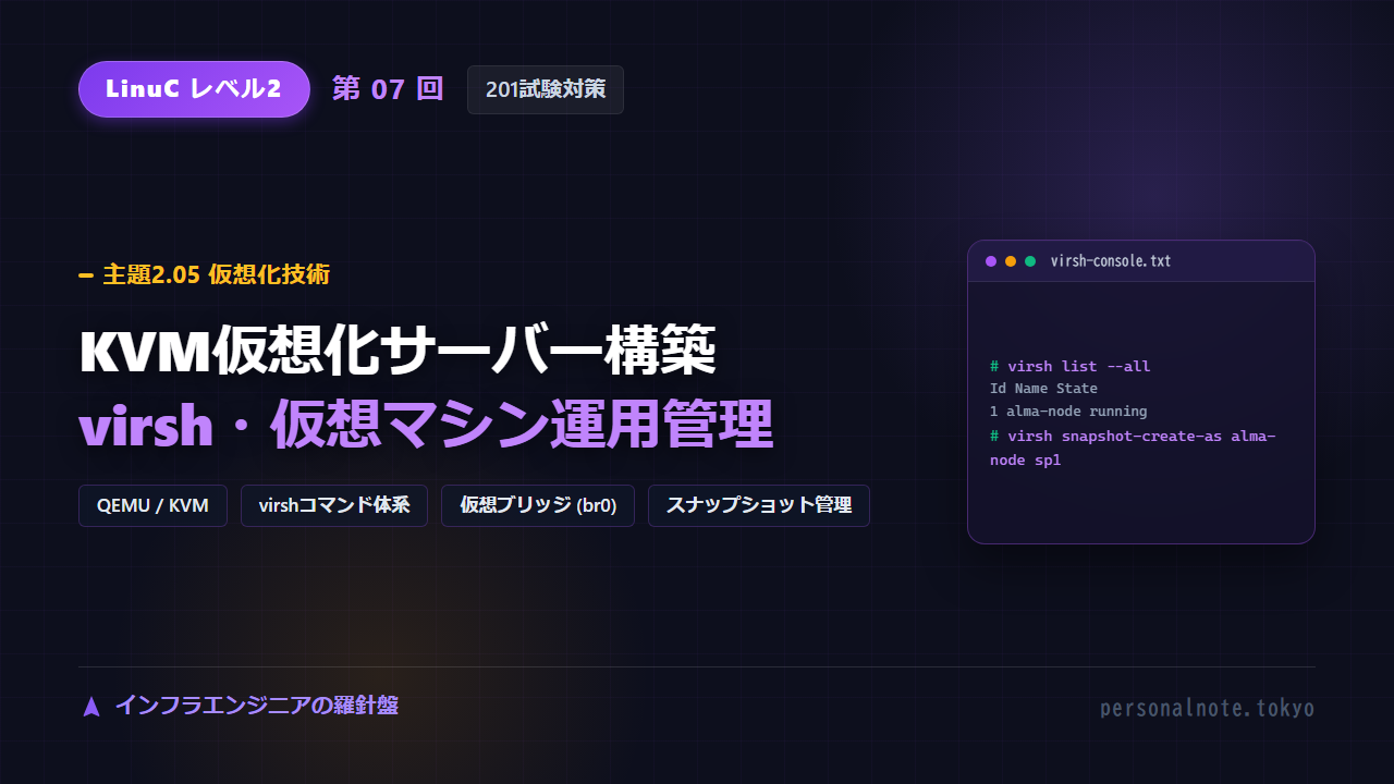 LinuC Level 2 第07回 主題2.05 仮想化技術