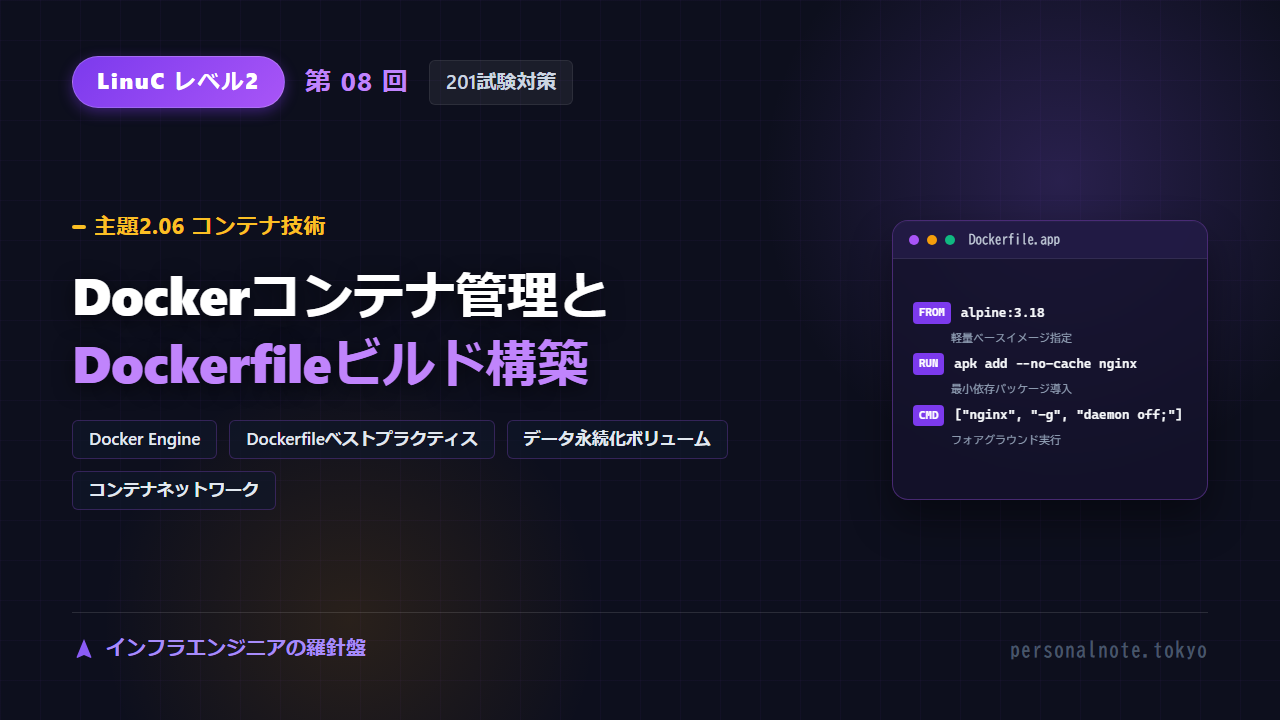 LinuC Level 2 第08回 主題2.06 コンテナ技術