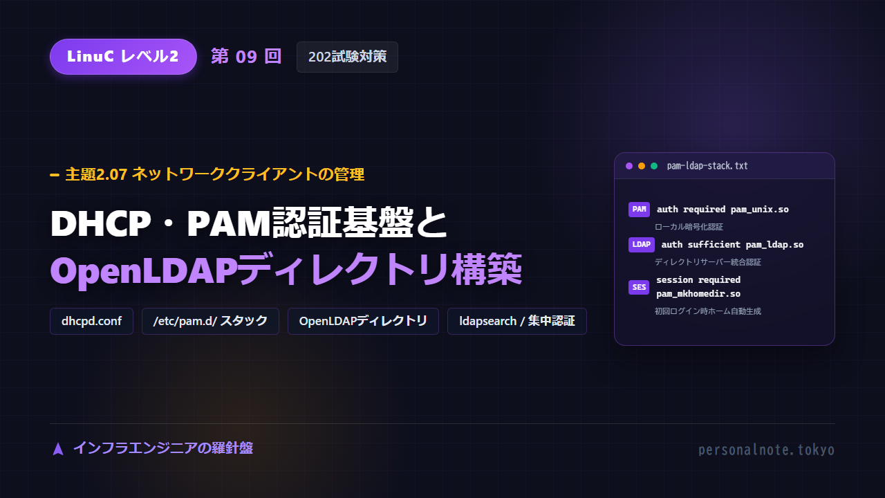 LinuC Level 2 第09回 主題2.07 ネットワーククライアントの管理