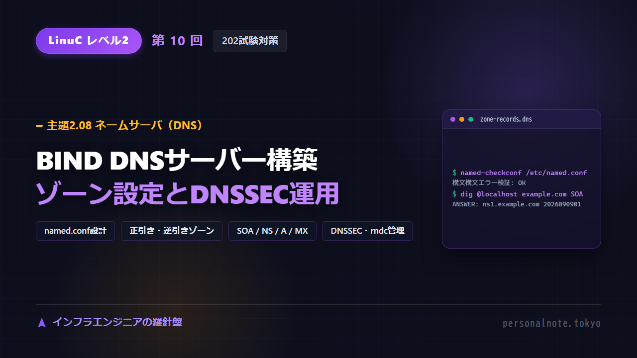 LinuC Level 2 第10回 主題2.08 ネームサーバ(DNS)