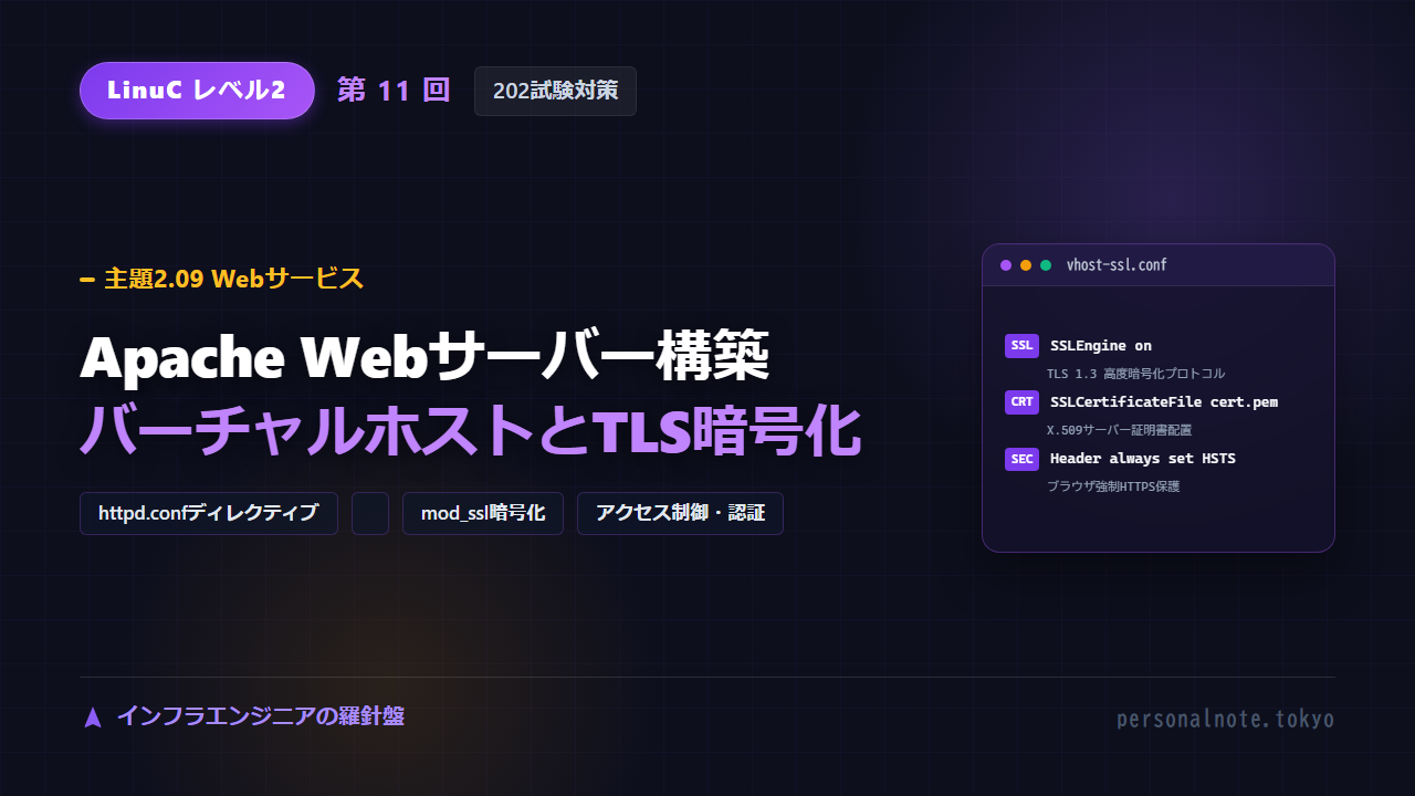 LinuC Level 2 第11回 主題2.09 Webサービス
