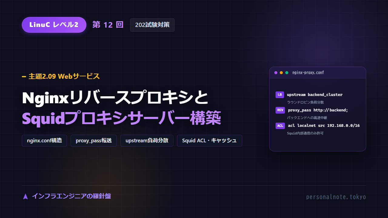LinuC Level 2 第12回 主題2.09 Webサービス