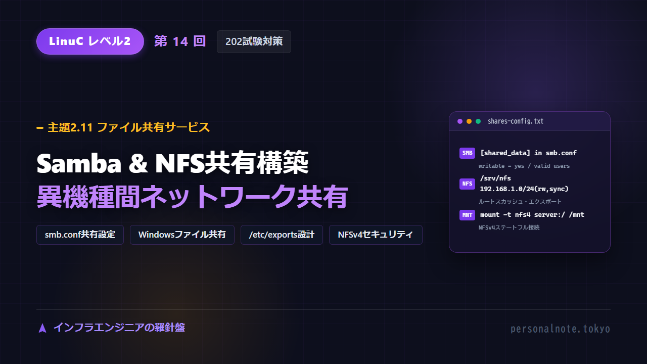 LinuC Level 2 第14回 主題2.11 ファイル共有サービス
