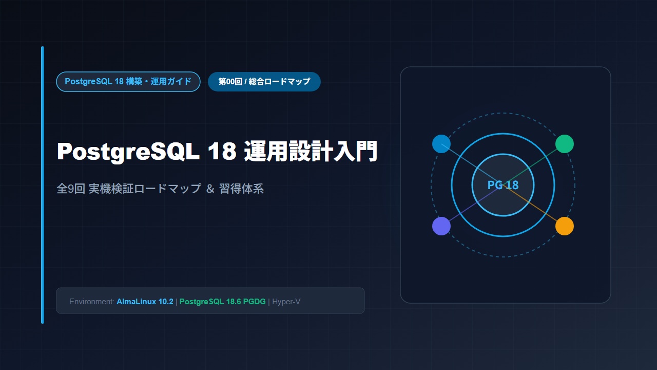 現場で迷わない PostgreSQL 18 構築・運用ガイド 第0回 アイキャッチ：全9回実機検証ロードマップ
