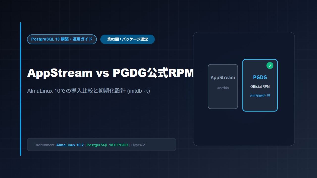 現場で迷わない PostgreSQL 18 構築・運用ガイド 第2回 アイキャッチ:AppStream vs PGDG 導入設計比較