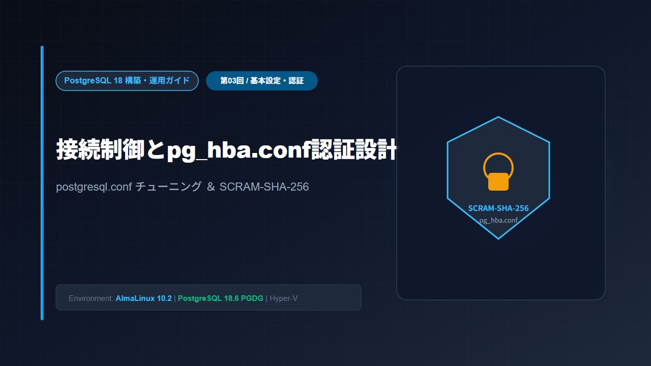 現場で迷わない PostgreSQL 18 構築・運用ガイド 第3回 アイキャッチ：接続制御とpg_hba.conf認証