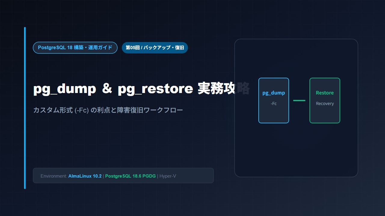 PostgreSQL 18 のpg_dump・リストア入門:カスタム形式と障害復旧
