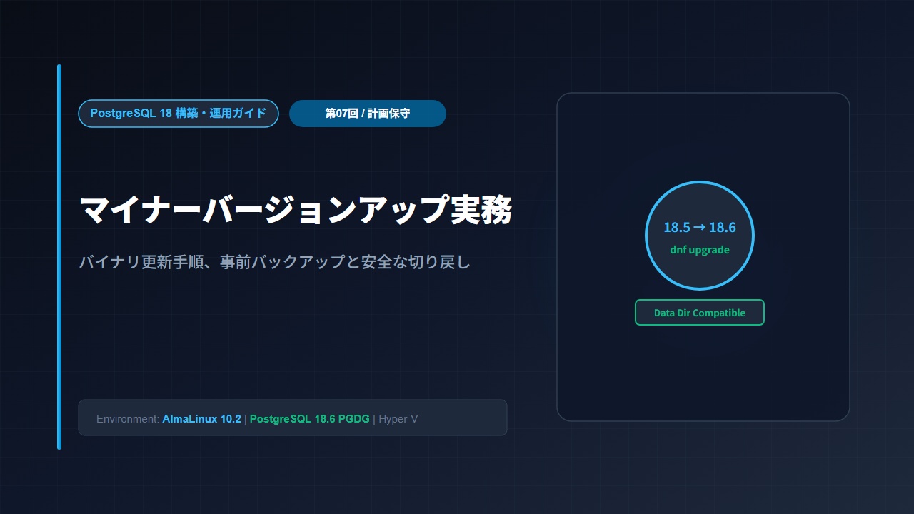 PostgreSQL 18 のマイナーバージョンアップ実務:安全な更新と切り戻し