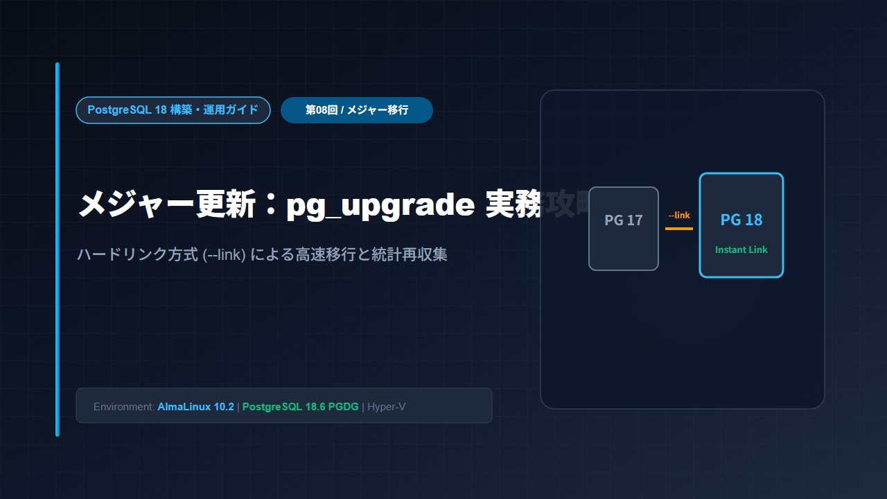 PostgreSQL 18 へのメジャー更新手順:pg_upgrade実務攻略