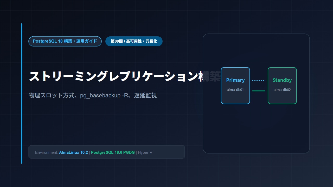 PostgreSQL 18 冗長化入門:ストリーミングレプリケーション構築